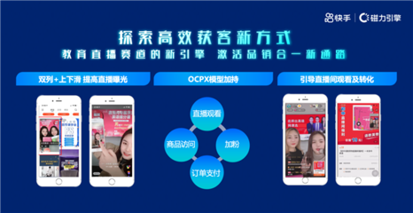 快手磁力引擎推出“獲客立方”模型，助力教育伙伴直播互動(dòng)與運(yùn)營(yíng)增效
